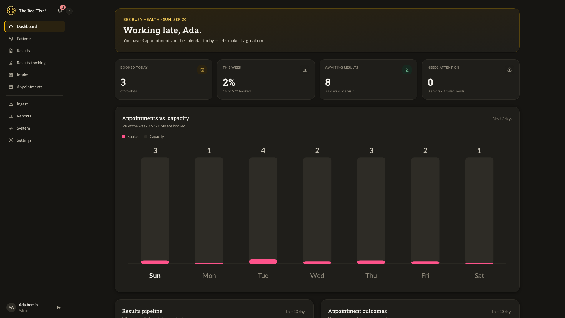 Staff dashboard in dark mode