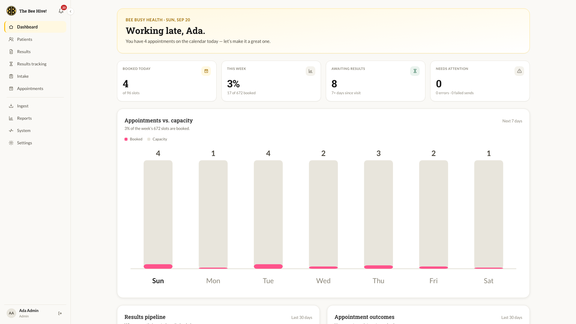 Staff dashboard with the week's bookings