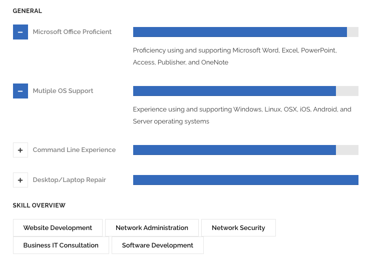 Tyler Partial Skills